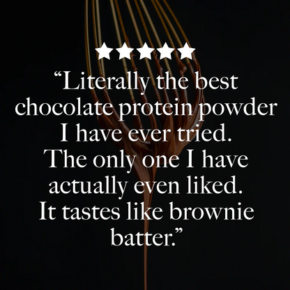 Chocolate Plant Based Protein Powder